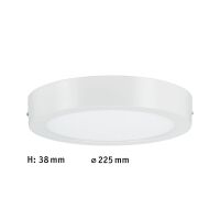 LED-Panel 706.42