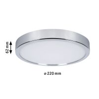 LED-Panel 789.26