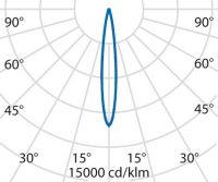 LED-Anbauleuchte 304941