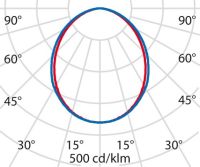 LED-Anbauleuchte 3117931