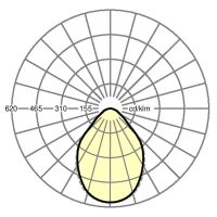 LED-Anbauleuchte aduna-A #62154026670