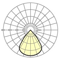 LED-Anbauleuchte agila-A #60602044170