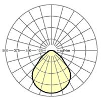 LED-Anbauleuchte alevo- #65711036170
