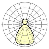 LED-Anbauleuchte kayak-K #46305026170