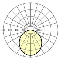 LED-Einbauleuchte hokal-H #60521024180