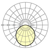 LED-Einbauleuchte panella #60133034110