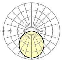 LED-Einlegeleuchte M625 planara #72205016680