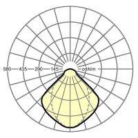 LED-Sportstättenleuchte THLA/15 #68130024100