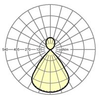 LED-Wandleuchte agila-A #60641034170