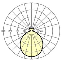 LED-Wandleuchte visula- #43611046615