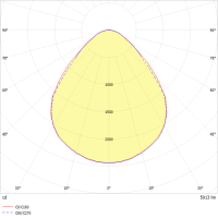 LED-Anbauleuchte ARKA-A1415#0637932AG