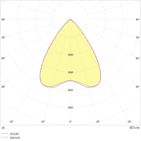 LED-Anbauleuchte EL-AE1247DA #0637920