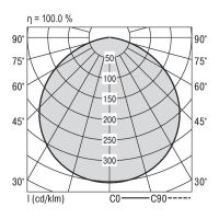 LED-Anbauleuchte KJUAQDDAFWS830OS0300