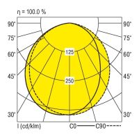LED-Anbauleuchte M125-E069 #0828054