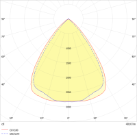 LED-Einbauleuchte ESL1107FLWS #0828162