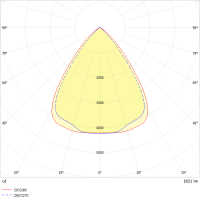 LED-Einlegeleuchte ESLE1247DAW #0838173