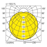 LED-Feuchtraumleuchte PFLO-NP0660 #0921235