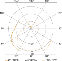 Sensor-LED-Außenleuchte L 835 SC INOX 3000K