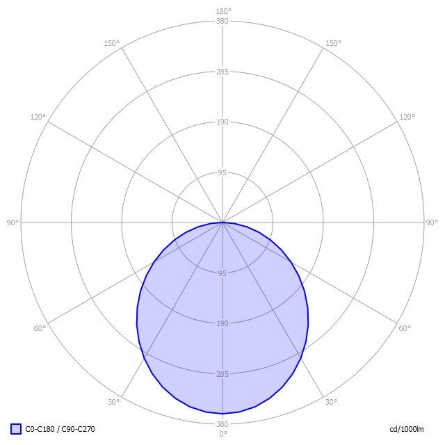 LED-Anbauleuchte BA1OSE-830M-D600