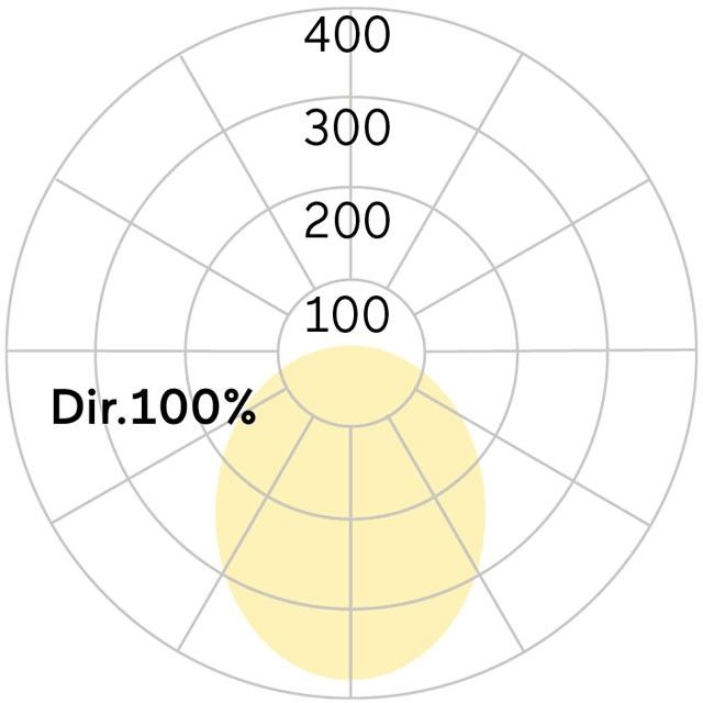 LED-Anbauleuchte LA3OEE-830M-L1765