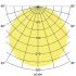 LED-Anbauleuchte 13700163