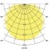 LED-Feuchtraumleuchte 78913114