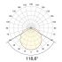 LED-Anbauleuchte AP27250125S