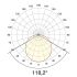 LED-Anbauleuchte AP27254125