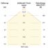 LED-Anbaupanel AD35300125