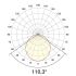 LED-Anbaupanel LPQD170140