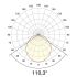 LED-Anbaupanel LPQD301340
