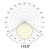LED-Anbaupanel LPRD170140