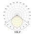 LED Einbaupanel LPR223502