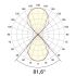 LED Wandanbauleuchte L54121502RE