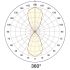 LED-Wandleuchte W65201602