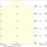 LED-Wand-u.Deckenleuchte SFFL.RDDALI500P27WCS