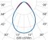 LED-Anbauleuchte 3115912
