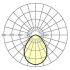 LED-Anbauleuchte cubus-R #65040014180