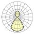 LED-Wandleuchte agila-A #60642044170