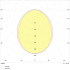 LED-Anbauleuchte IHLS-L 180/ #0660088