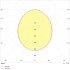 LED-Anbauleuchte IHLS-L 280/ #0660090