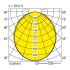 LED-Anbauleuchte M125-E069 #0828029