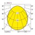 LED-Anbauleuchte M200-A130 #0627613