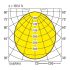 LED-Anbauleuchte M200-A130 #0637615