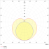 LED-Anbauleuchte PURELI #SPG0630390SI