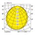 LED-Einbauleuchte M200-E130 #0838045