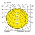 LED-Feuchtraumleuchte PFLO-NP1570 #0921250