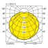 LED-Feuchtraumleuchte PFLOA-1570 #0931247
