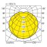 LED-Feuchtraumleuchte PFLOA-NP #0921245