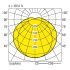 LED-Feuchtraumleuchte PFLOA-NP #0921246